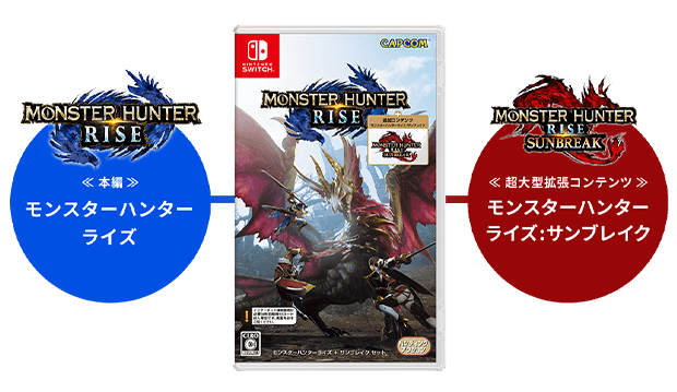 モンスターハンターライズ＋サンブレイク セット　特典付き Switch